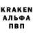 Кодеиновый сироп Lean Purple Drank Artem Volchenkov